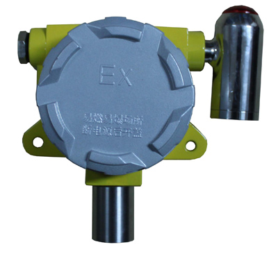SO2 gas detector
